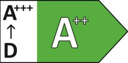 A++