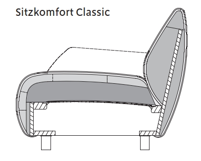 Sitzkomfort Classic