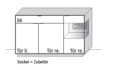 Illustration eines Sideboards und Beschriftung vor weißem Hintergrund