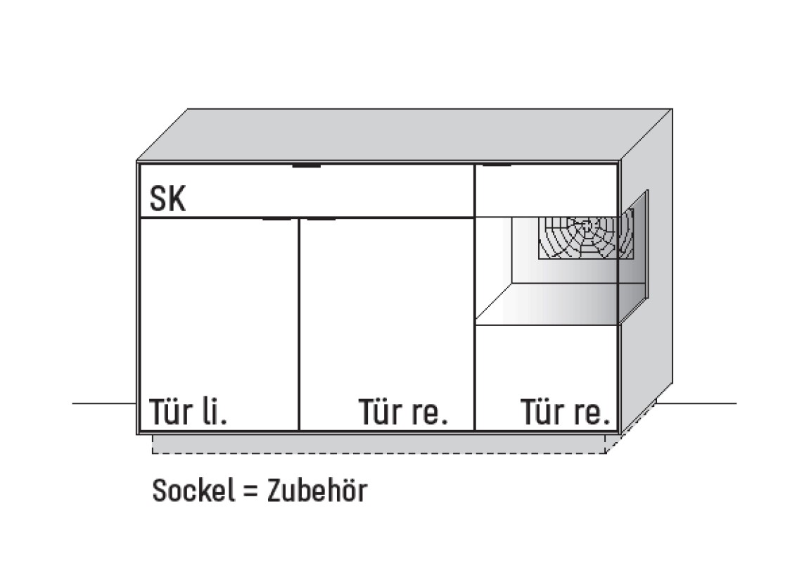 Illustration eines Sideboards und Beschriftung vor weißem Hintergrund