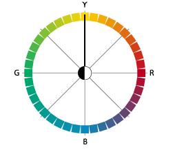 Freie Farbwahl nach NCS - Natural Colour System- bitte bei der Bestellung deutlich mit angeben!