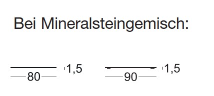 Grafische Darstellung der Mineralsteingemischplatte 80 cm und 90 cm