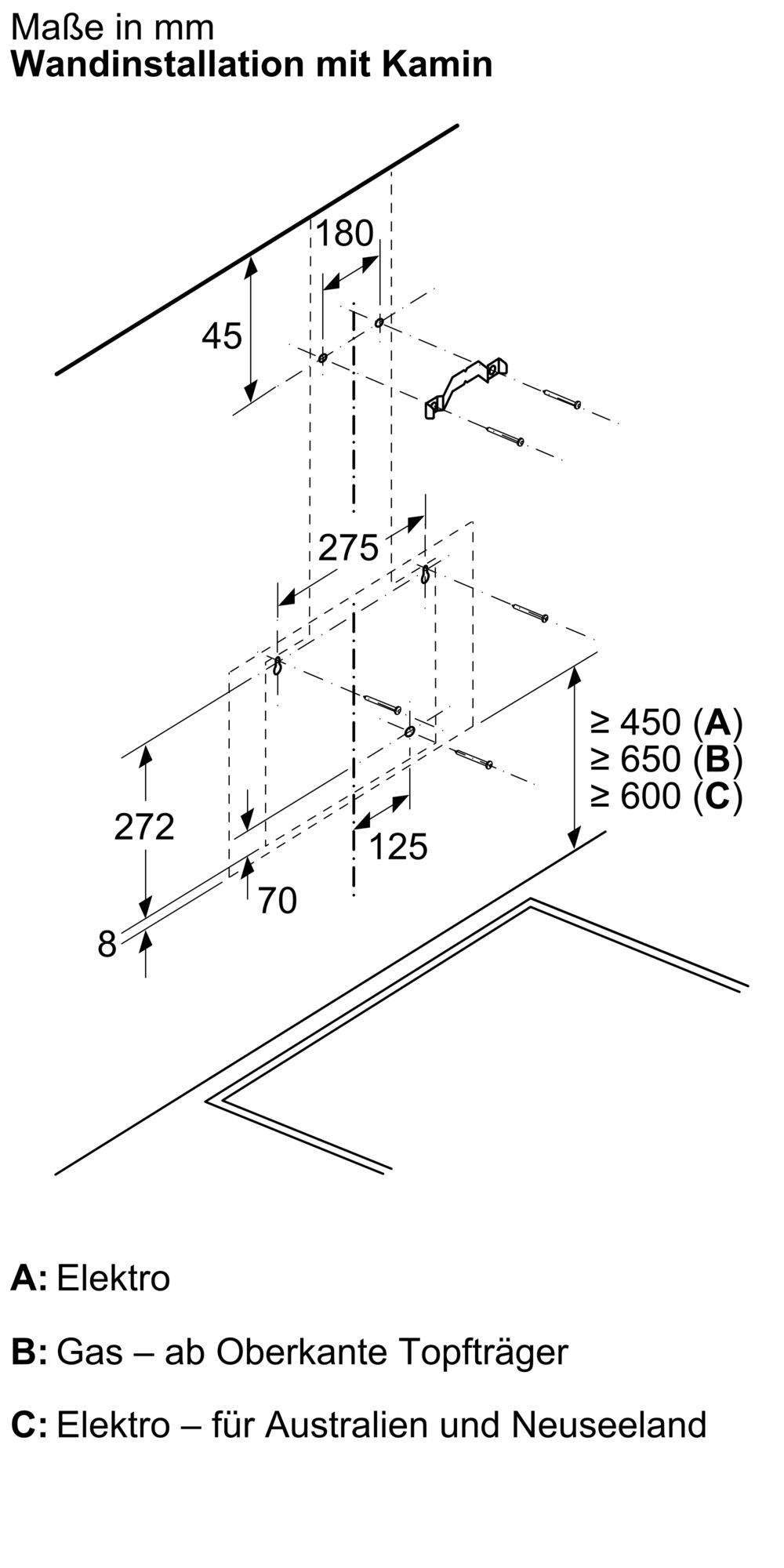 Einbauzeichnung zu Dunstabzugshaube LC87KCNB5.