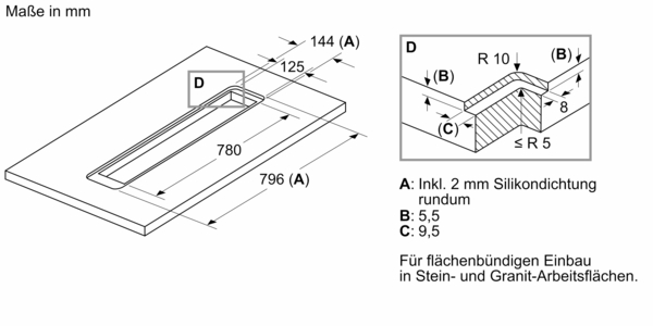Detailzeichnung eines flächenbündigen Einbaus für Arbeitsplatten mit Maßen und Dichtungshinweisen