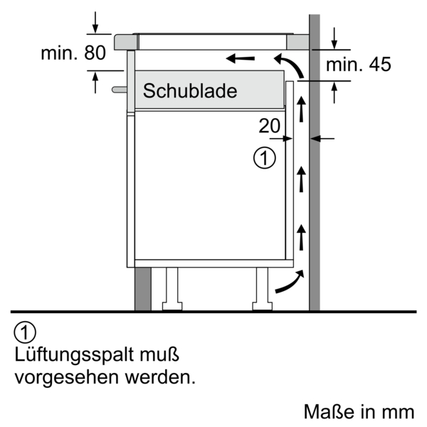 Technische Zeichnung eines Schubladenschranks. Zeigt erforderliche Lüftungsspalt von mindestens 80 mm oben und 45 mm hinten.