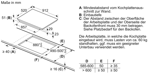 Illustration mit Einbaumaßen und Anweisungen für den Einbau einer Kochplatte in die Arbeitsplatte.