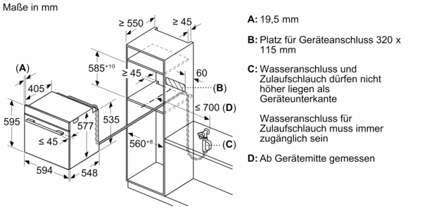 Technische Zeichnung eines Einbaugeschirrspülers mit Maßangaben und Installationshinweisen für den Wasseranschluss