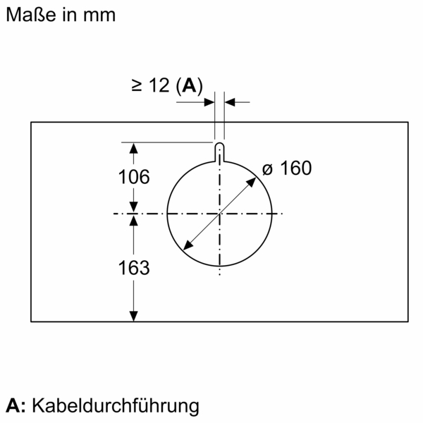 Diagramm der Kabeldurchführung mit Maßeinheiten in Millimetern, einschließlich eines Durchmessers von 160 mm und einer vorgeschriebenen Mindesthöhe von 12 mm