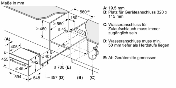 Diagramm zeigt Einbaumaße und Wasseranschlussdetails für ein Küchengerät in Millimetern