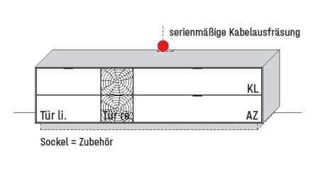 Illustration eines Lowboards und Beschriftung vor weißem Hintergrund