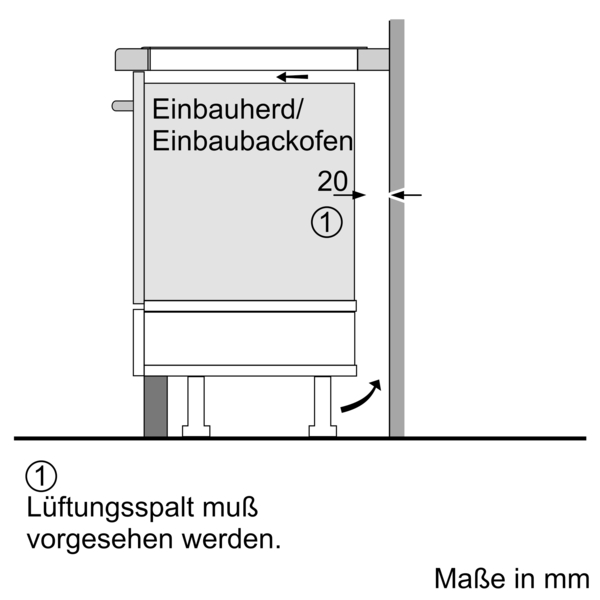 Diagramm zur Installation eines Einbauherds mit Angabe eines erforderlichen Lüftungsspalts von 20 mm, Maße in Millimetern.