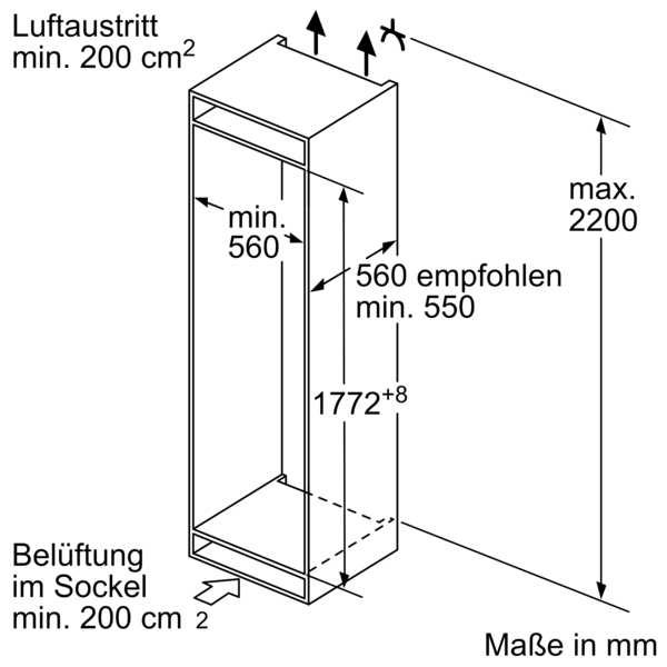 Diagramm mit Schrankmaßen und Belüftungsanforderungen in Millimetern zum Einbau.