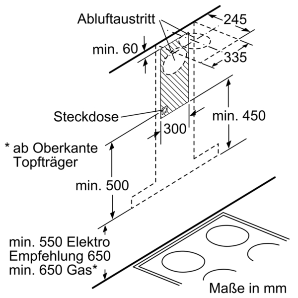 Illustration der Einbauhöhe und Abstände für eine Abzugshaube über einem Kochfeld, mit Maßangaben in Millimetern.