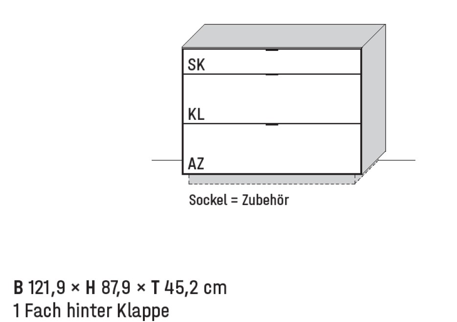 Illustration eines Sideboards und Beschriftung vor weißem Hintergrund
