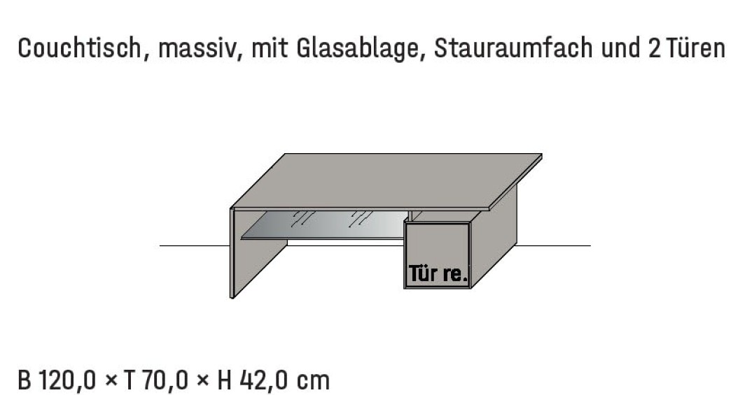Illustration eines Couchtisches mit Bezeichnung vor weißem Hintergrund
