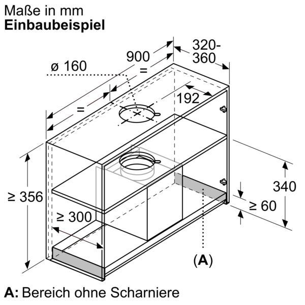 Einbaubeispiel: Räumliche Darstellung eines breiteren Oberschranks mit der integrierten Dunstabzugshaube, inklusive der horizontalen und vertikalen Mindestmaße des Einbauraums. (A: Bereich ohne Scharniere).