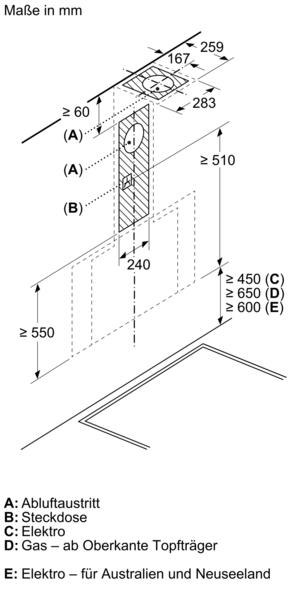 Diagramm zur Installation einer Dunstabzugshaube mit Abmessungen und Spezifikationen für Elektro- und Gasanschlüsse, inklusive besonderer Hinweise für Australien und Neuseeland.