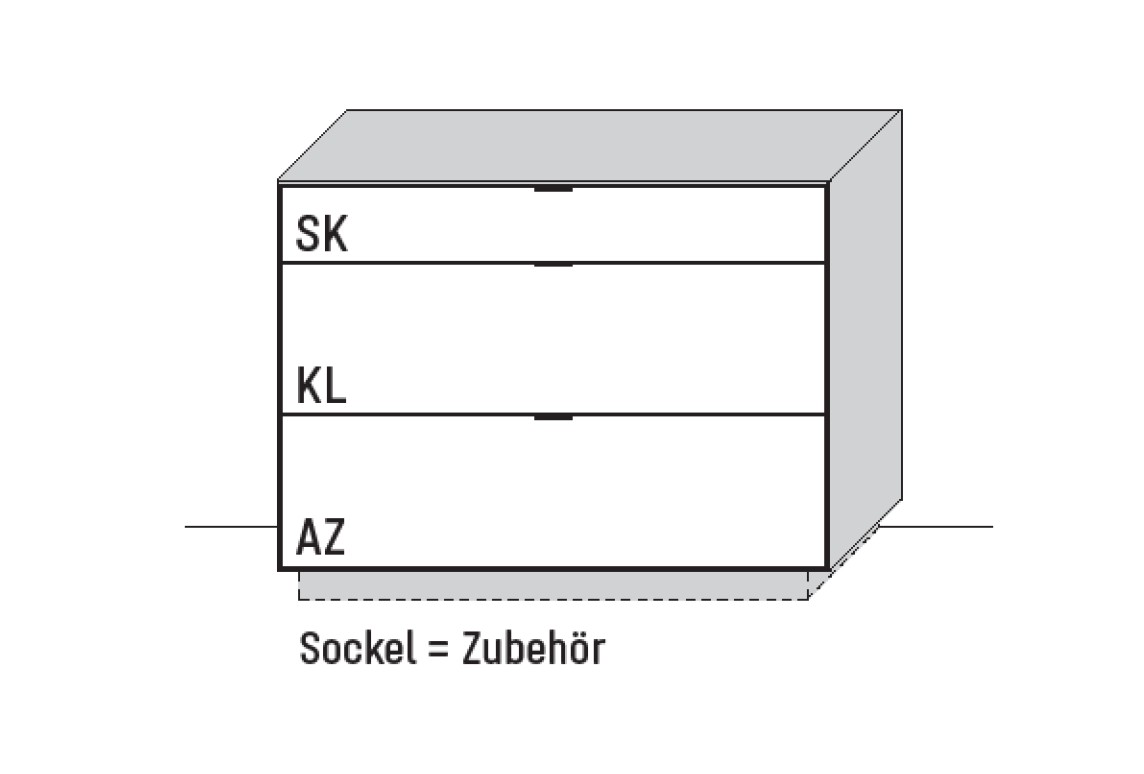 Illustration eines Sideboards und Beschriftung vor weißem Hintergrund