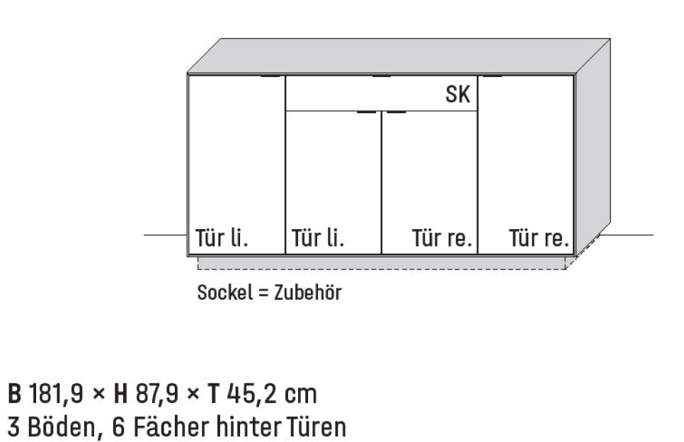 Illustration eines Sideboards und Beschriftung vor weißem Hintergrund