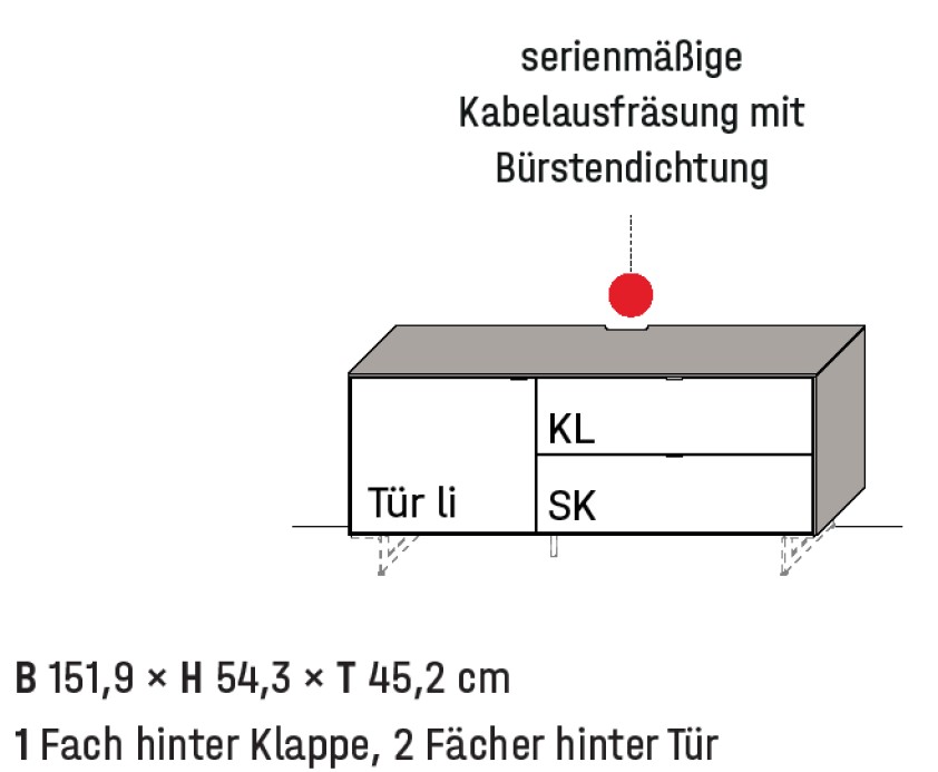 Illustration eines Lowboards mit Bezeichnung vor weißem Hintergrund