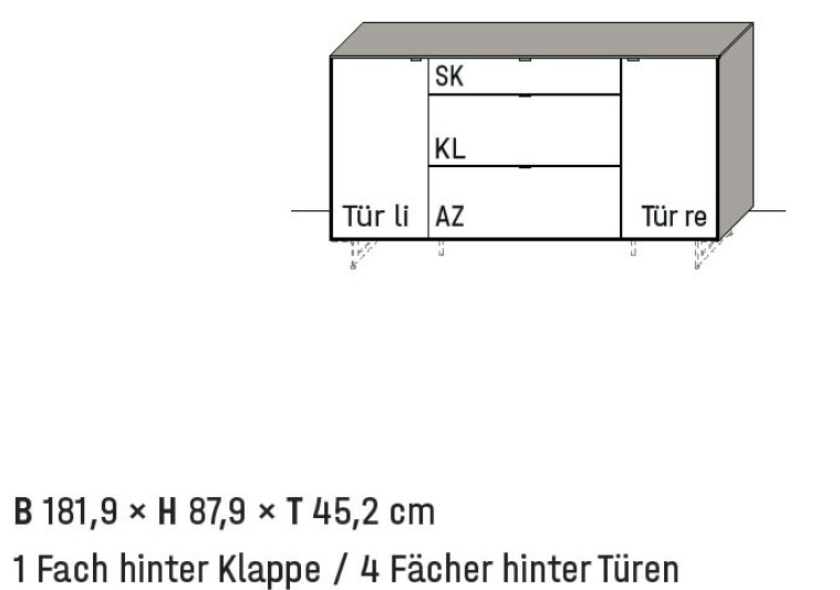 Illustration eines Sideboards mit Bezeichnung vor weißem Hintergrund