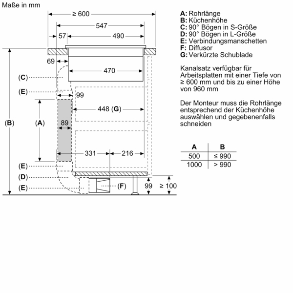 Siemens studioLine ED877BS16E iQ300 Kochfeld mit integriertem Dunstabzug (Induktion) 80 cm Mit Rahmen aufliegend