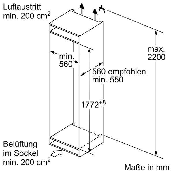 Diagramm eines Einbauschrankes mit Belüftungsanforderungen und Abmessungen in Millimetern, inklusive Luftaustritt und Sockelbelüftung.
