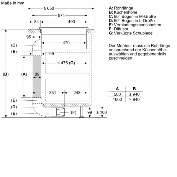 Siemens studioLine ED877BS16E iQ300 Kochfeld mit integriertem Dunstabzug (Induktion) 80 cm Mit Rahmen aufliegend