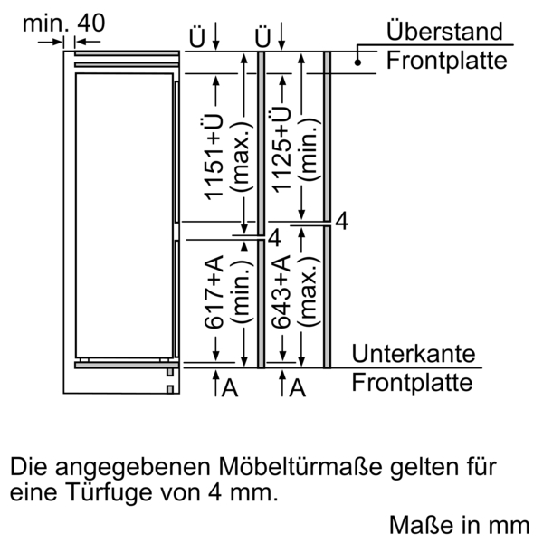 Technische Zeichnung der Maße für Schranktüren mit 4 mm Türfuge, inklusive maximaler und minimaler Höhenangaben in mm.