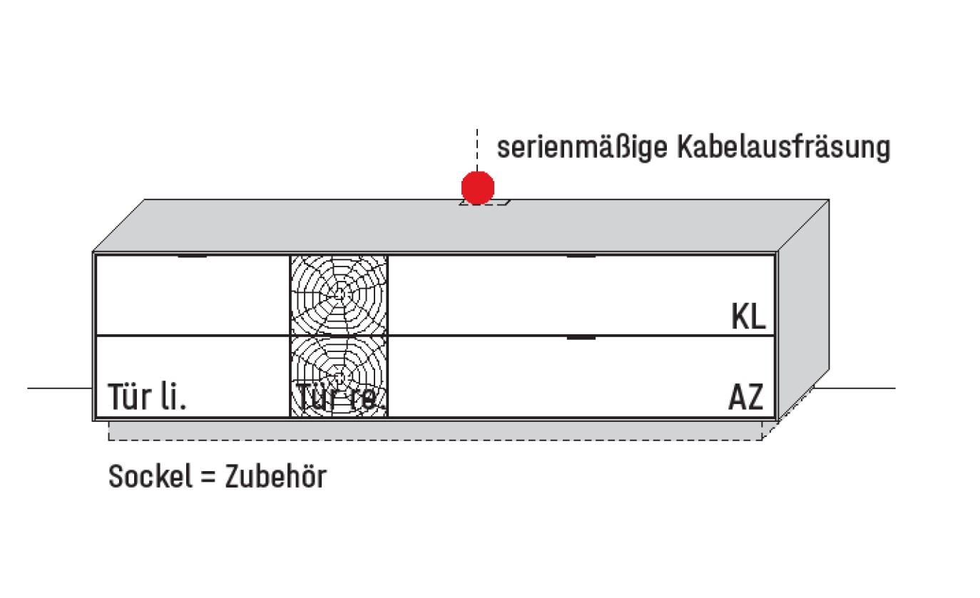 Illustration eines Lowboards und Beschriftung vor weißem Hintergrund