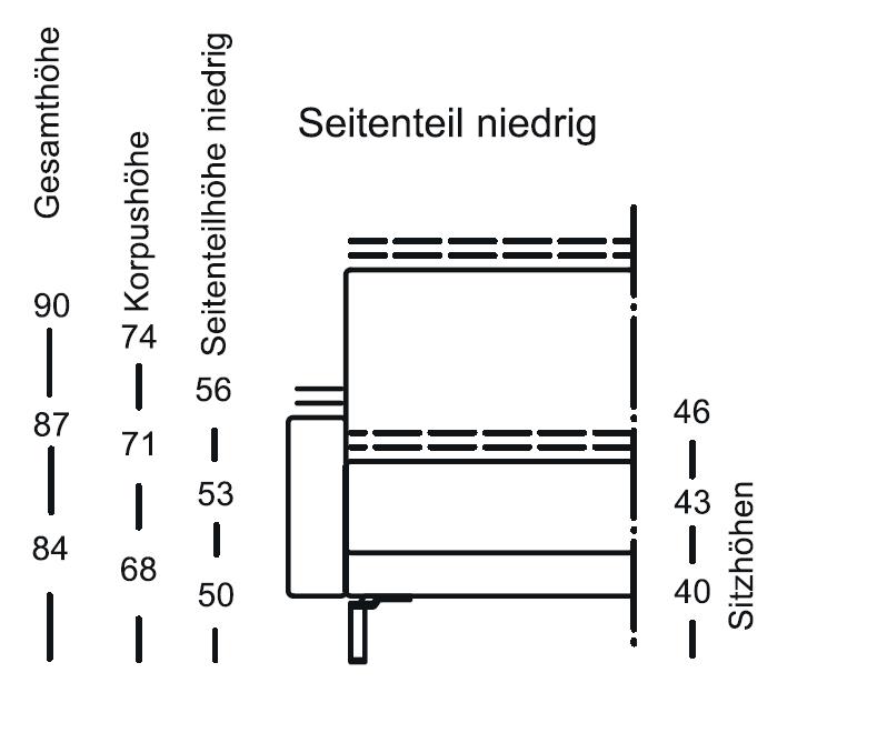 Seitenteil niedrig