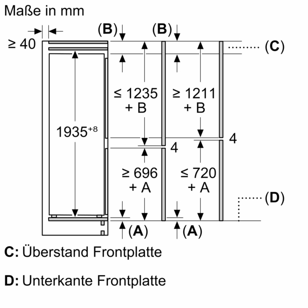 Maßzeichnung zur Aufteilung der Möbelfronten der Kühl-Gefrier-Kombination (Höhe 1935+8 mm) und deren Abhängigkeit von den Spaltmaßen A und B.