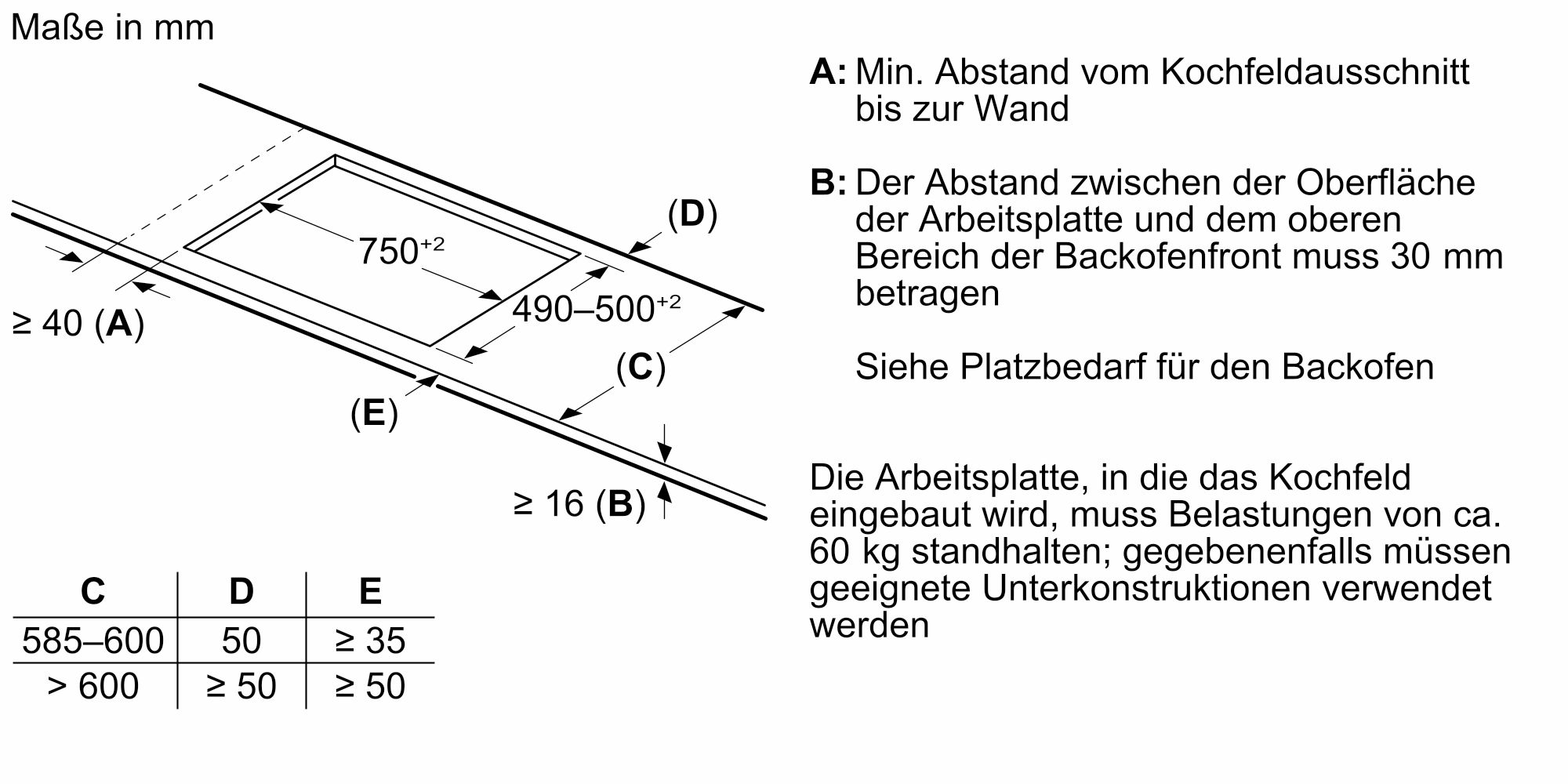 Maßzeichnung für das Gerät EX87BNYV6E
