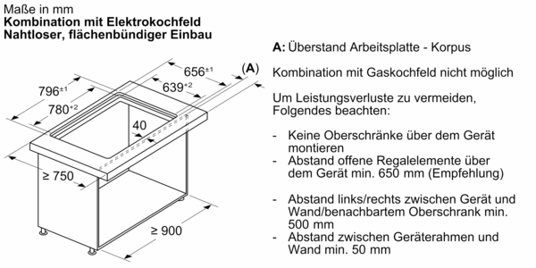 Skizze der Einbaumaße für ein nahtlos flächenbündiges Elektrokochfeld mit Anweisungen zur Vermeidung von Leistungsverlusten. Kombination mit Gaskochfeld nicht möglich. Detaillierte Abstände links, rechts und zur Wand sind angegeben.