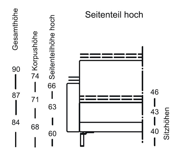 Seitenteil hoch