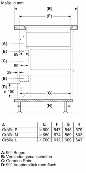 Schema für Rohrsystembauteile inklusive Größen und Abmessungen S, M, und L.