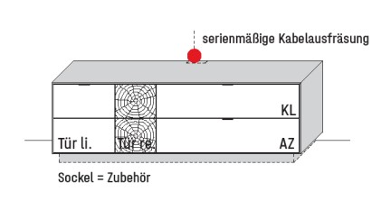 Illustration eines Lowboards und Beschriftung vor weißem Hintergrund