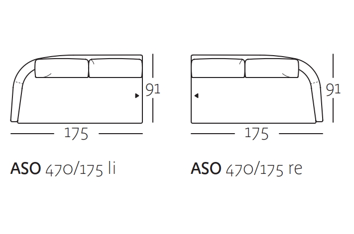 Schemazeichnung der Sofas ASO 470/175 mit linker und rechter Armlehne, Maße 175x91 cm
