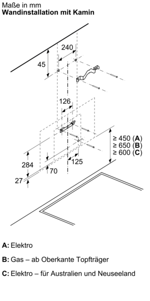 Technische Zeichnung der Wandinstallation mit Kamin, inklusive Maßangaben in Millimetern. Breiten und Höhen für Elektro- und Gasanschlüsse in verschiedenen Ländern spezifiziert.