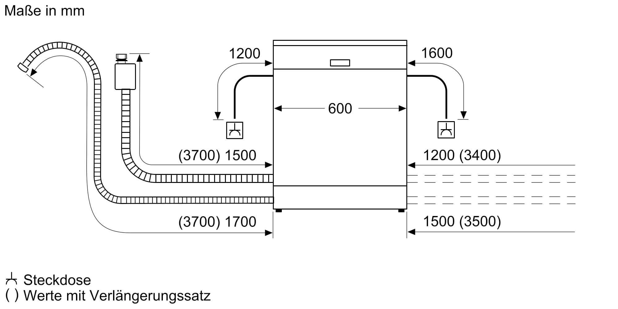 Einbauzeichnung zum Geschirrspüler SX97E801CE.