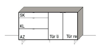 Illustration eines Sideboards vor weißem Hintergrund