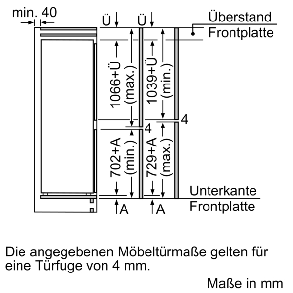 Maßzeichnung für die Möbeltüren. Zeigt minimale und maximale Höhen sowie den minimalen Überstand.