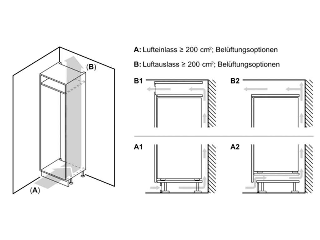 Einbauzeichnung GI81NACD0.