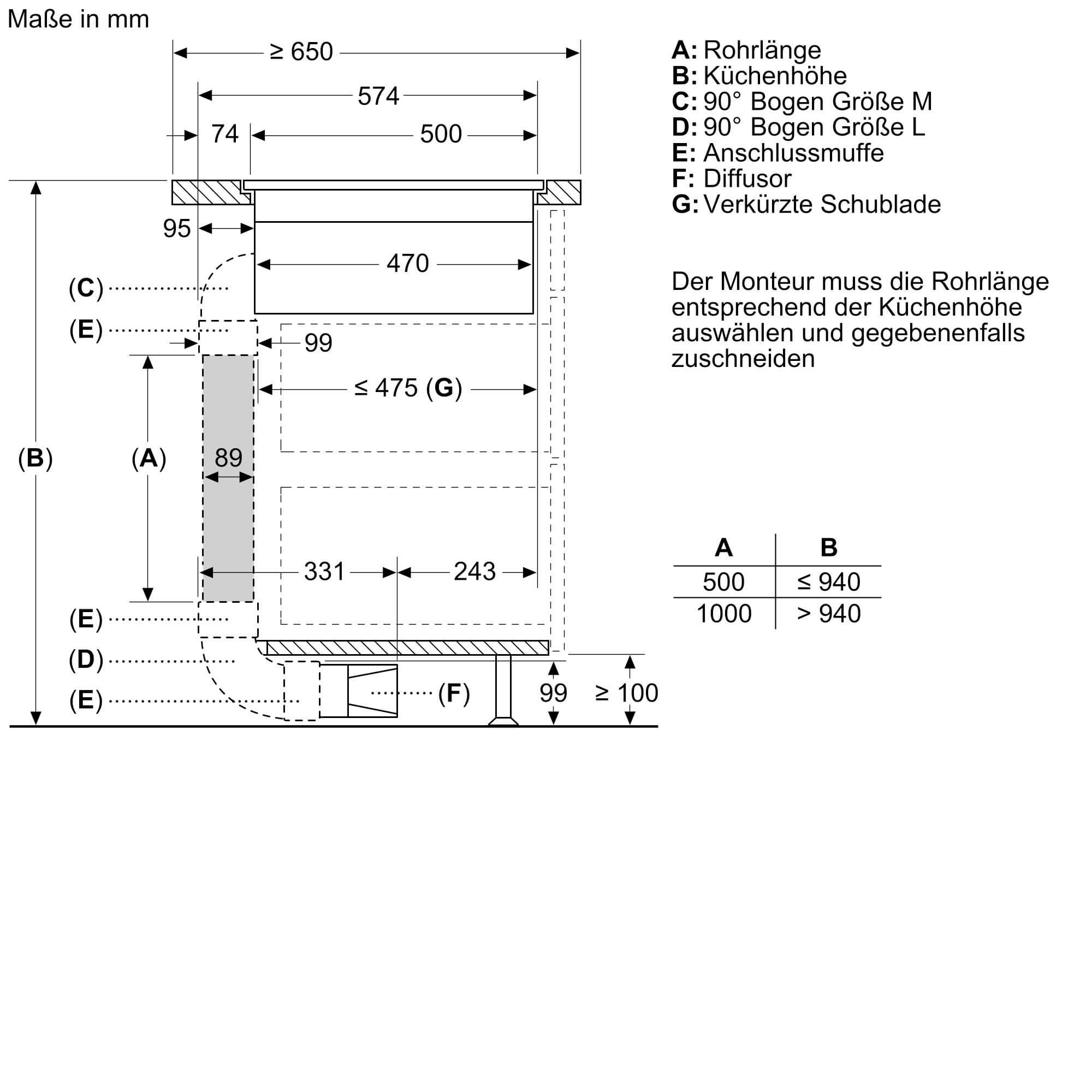 Einbauzeichnung zu Siemens Dampfbackofen ED80ABS16E.