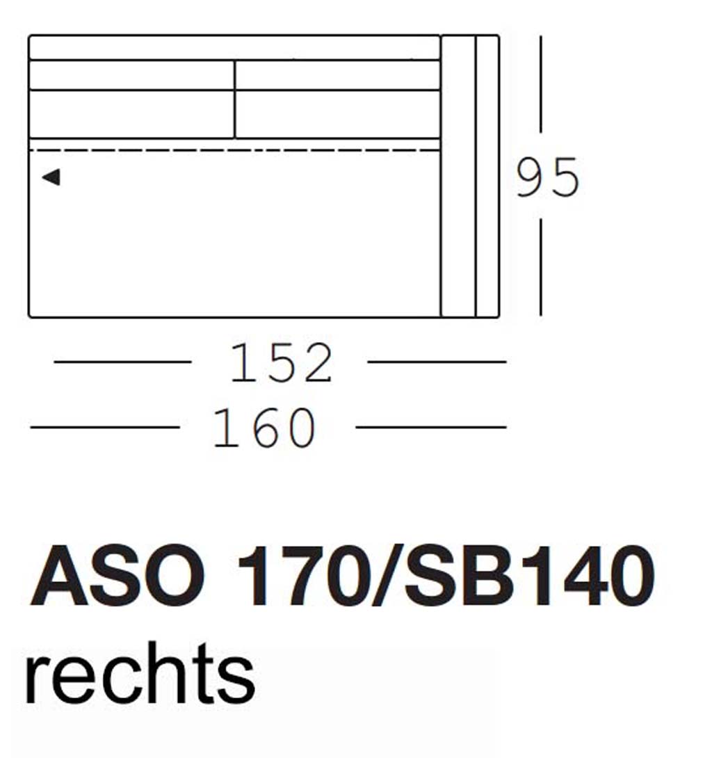 freistil Rolf Benz 170 - Anreihsofa rechts | Sitzbreite: 140 cm | ASO 170/SB140re Maßzeichnung eines Sofaelements vor weißem Hintergrund freistil Rolf Benz 170