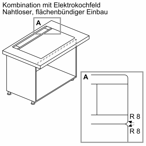 Illustration eines nahtlosen Elektrokochfelds im flächenbündigen Einbau mit Detailansicht der Eckenrundung R8