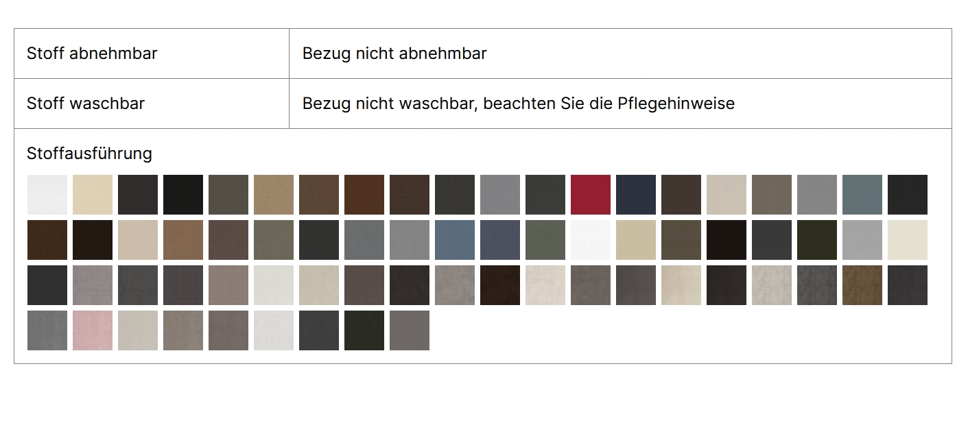 verschiedene Farbmuster dargestellt in einer Tabelle