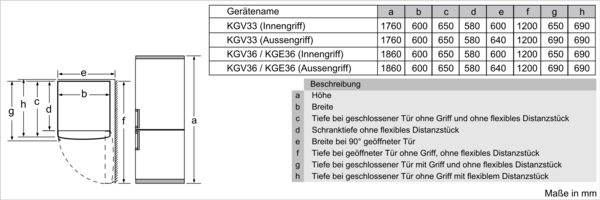 Siemens KG36EALCA iQ500 Freistehende Kühl-Gefrier-Kombination mit Gefrierbereich unten 186 x 60 cm Edelstahl-Look