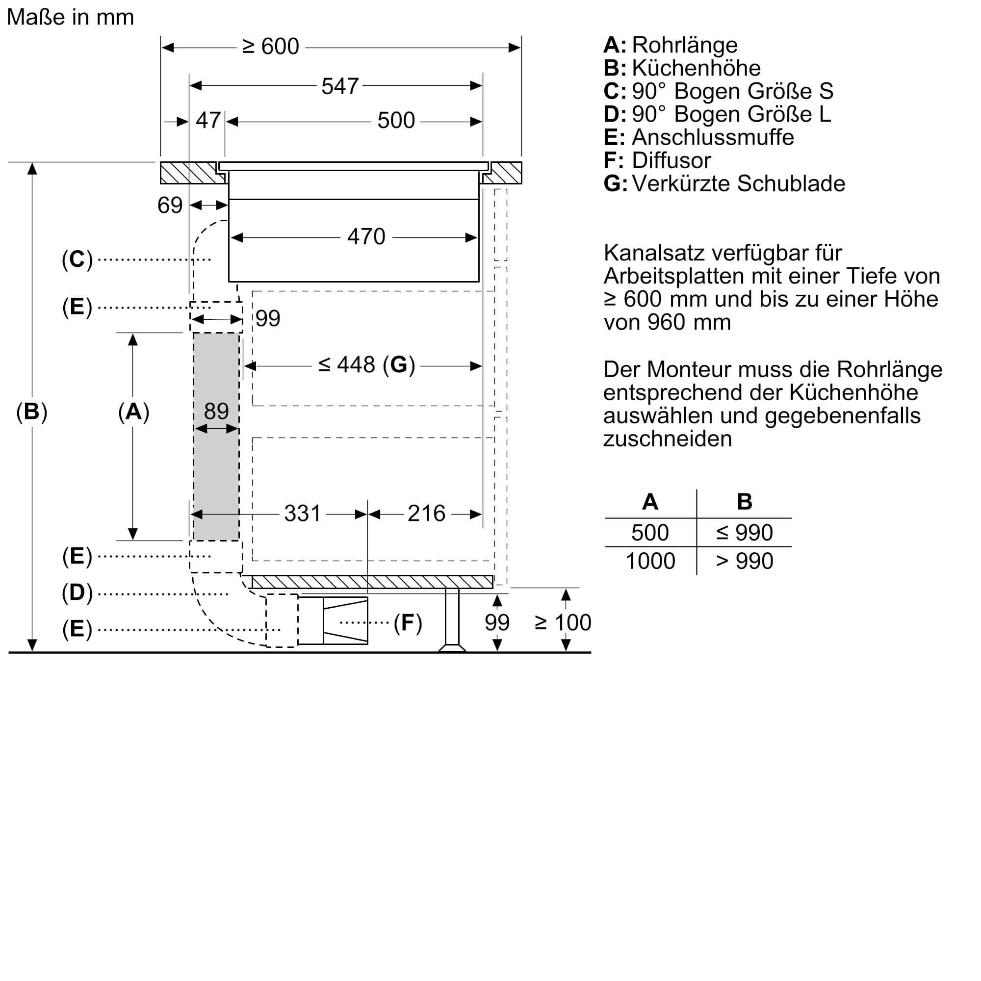 Einbauzeichnung zu Siemens Dampfbackofen ED80ABS16E.