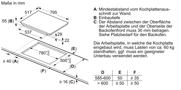 Technische Zeichnung und Einbauanleitung für eine Kochplatte mit Maßangaben in Millimetern, einschließlich Mindestabstand zur Wand, Einbautiefe und Abstand zur Backofenfront.
